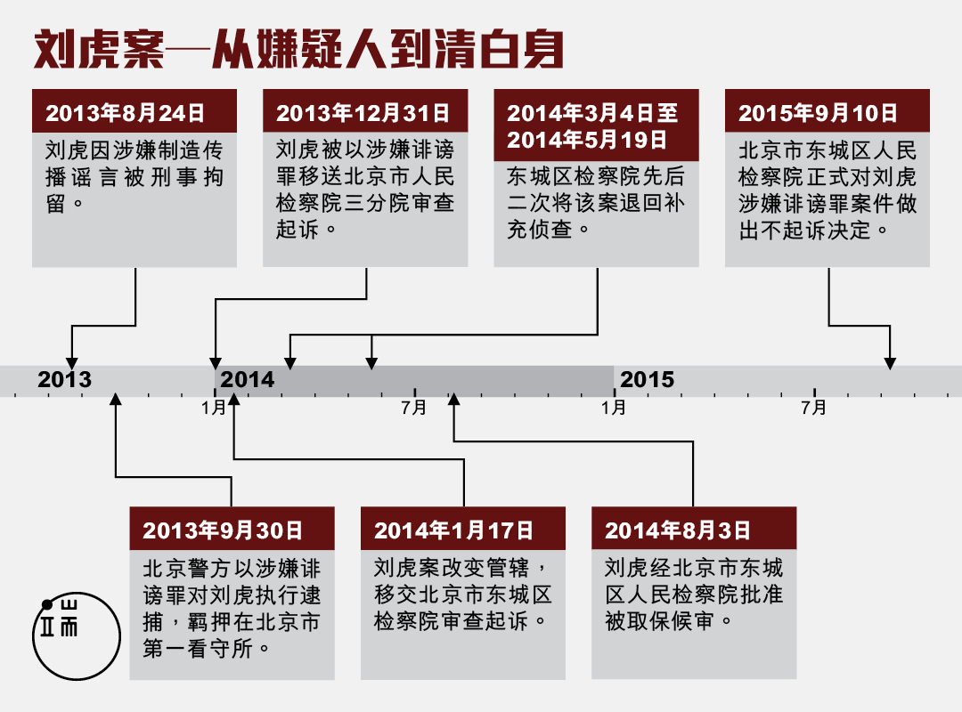 图：端传媒设计部