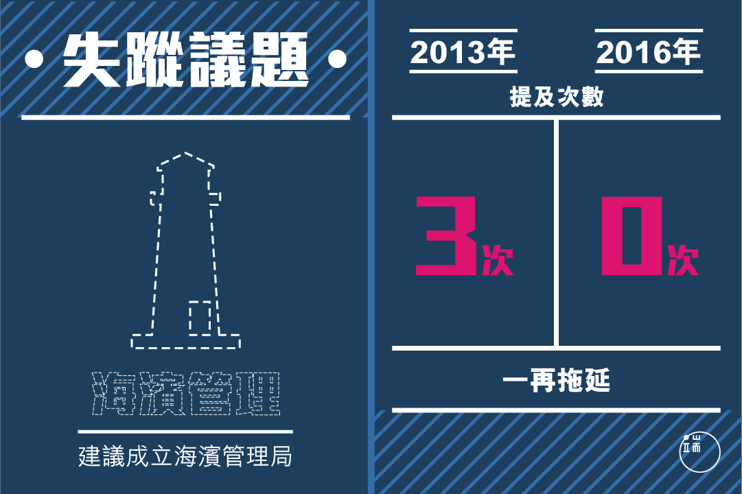 消失的議題。圖：端傳媒設計部