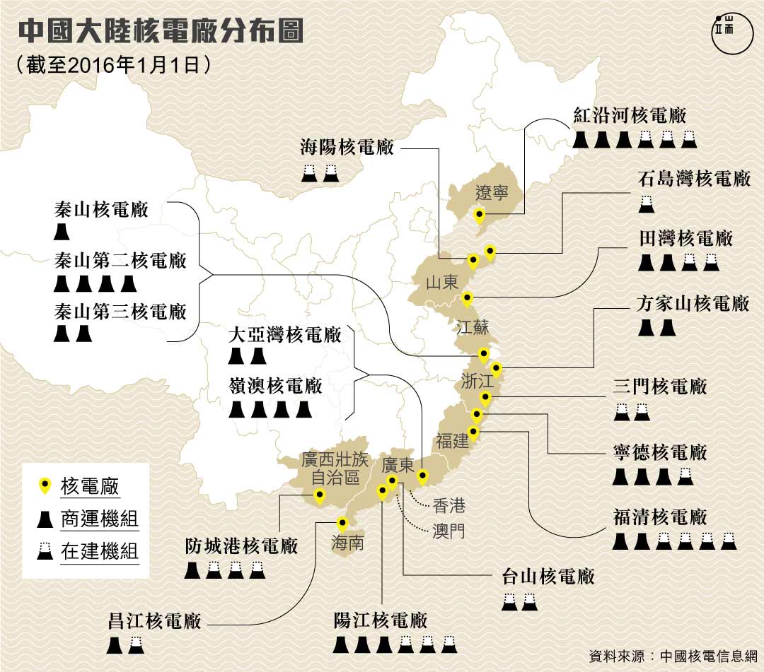 注：未包括规划和筹建中的核电机组。图：端传媒设计部