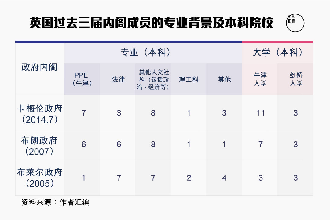  图四。 图：端传媒设计部