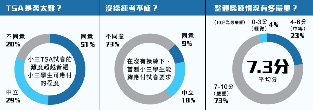 图：端传媒设计部