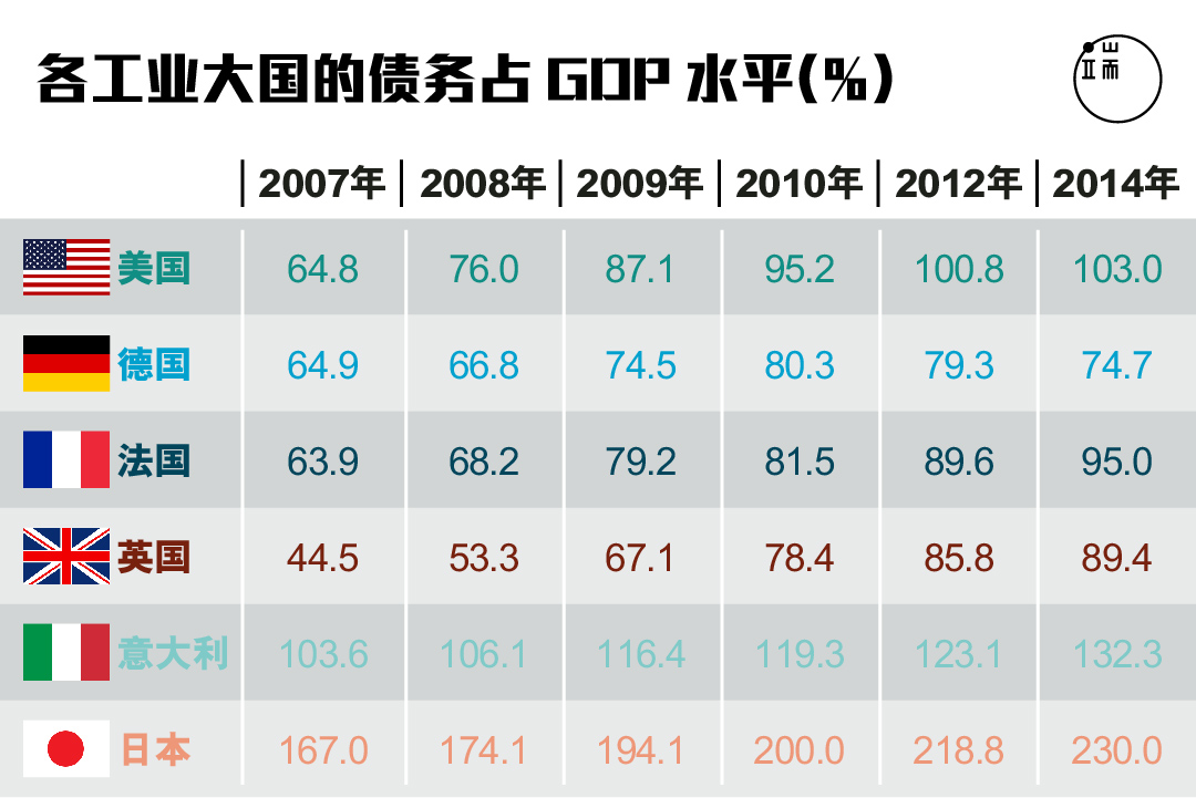 图：端传媒设计部