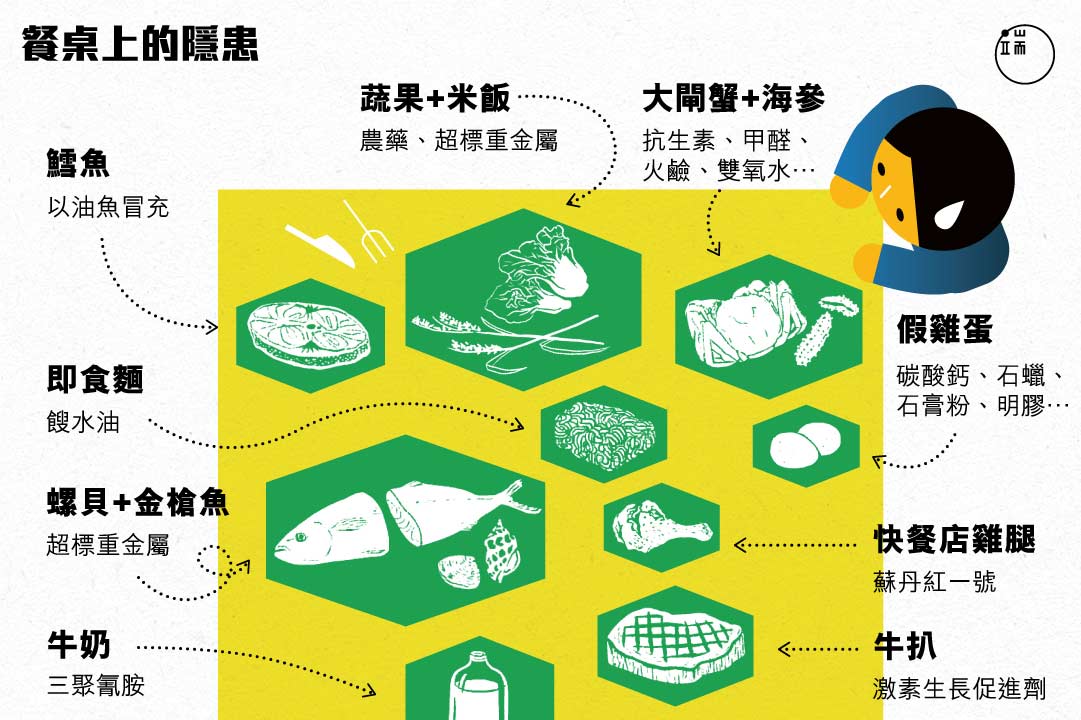 圖：端傳媒設計部