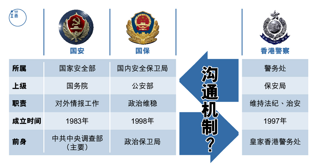 带走李波的，究竟是谁？图：端传媒设计部