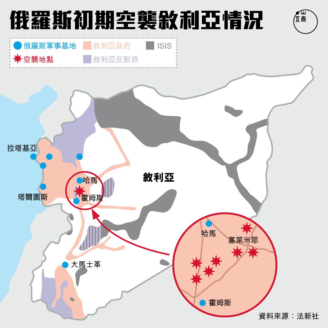 俄羅斯初期空襲敘利亞情況。   圖：端傳媒設計部