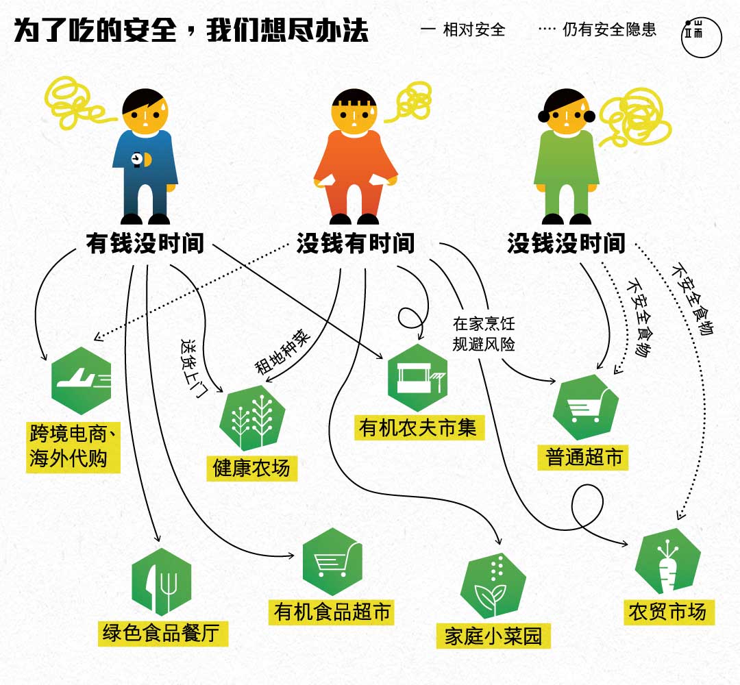 图：端传媒设计部