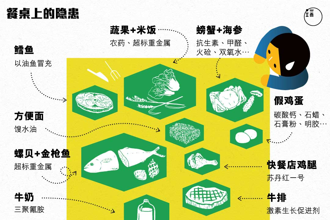 图：端传媒设计部