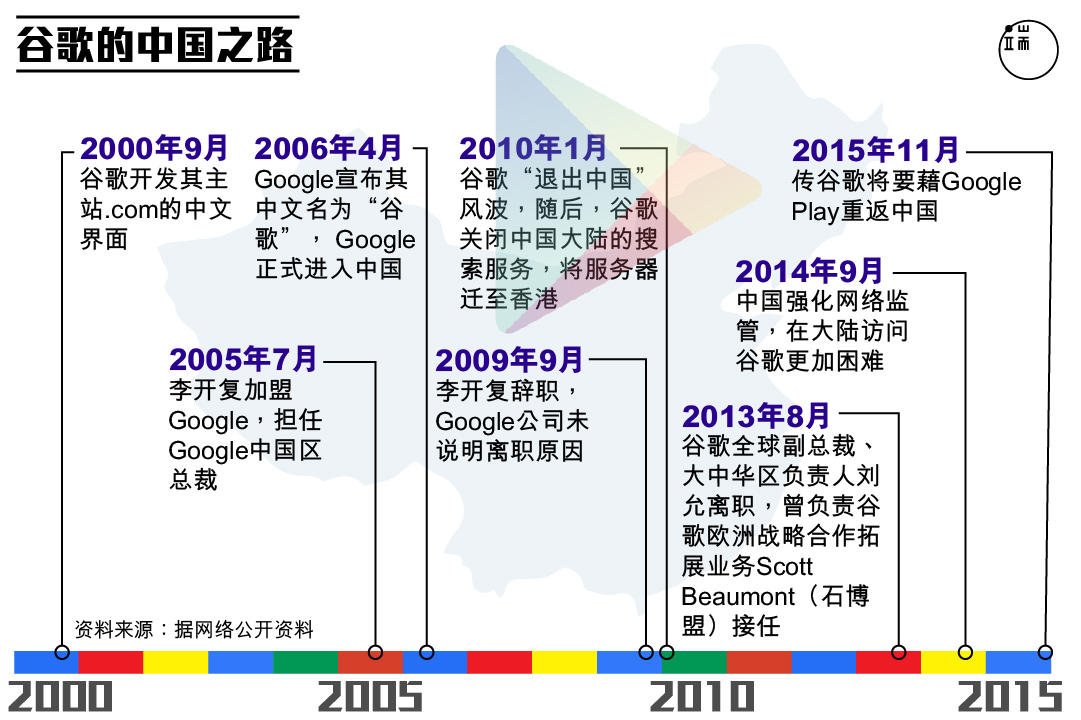 图：端传媒设计部