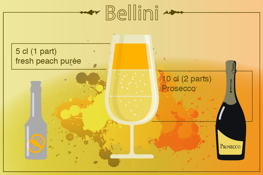 调制 Bellini 简单到不得了，只需将两份 Prosecco 拌入一份鲜磨成蓉的蜜桃肉便成。插图由Wilson Tsang绘制。